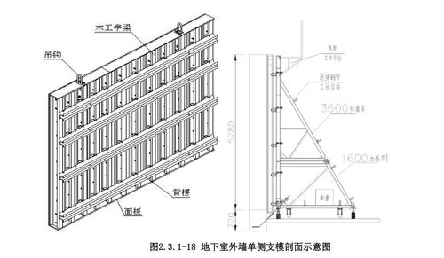 中国华西建筑工程细部节点做法统一标准 上